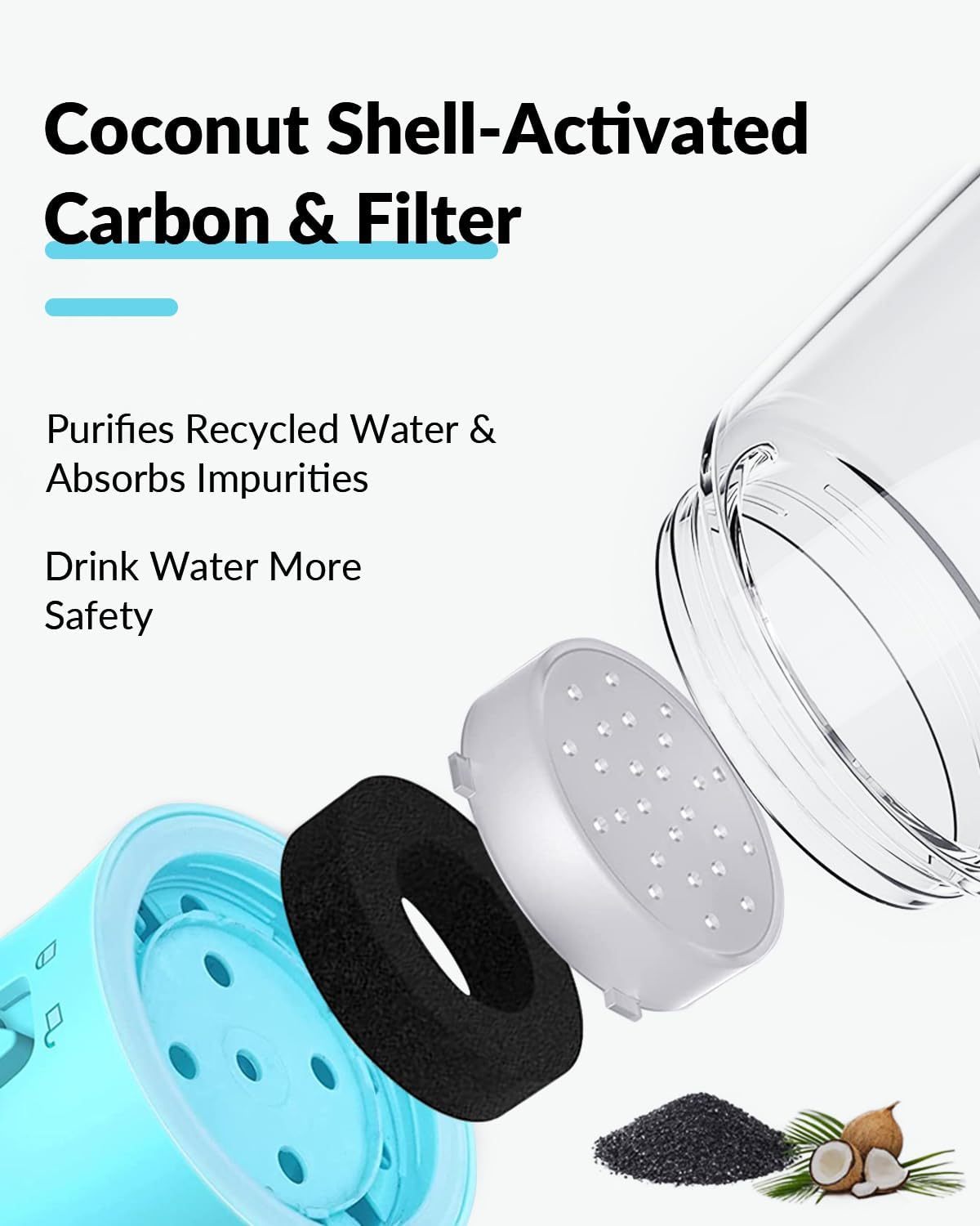 Water Bowl/Food Container Portable Pet Dispenser.