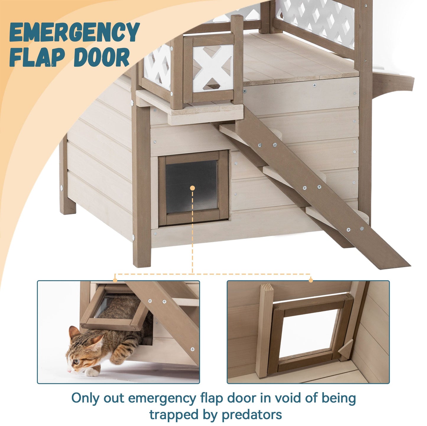 Feral Cat House Outdoor/Indoor Kitty House.